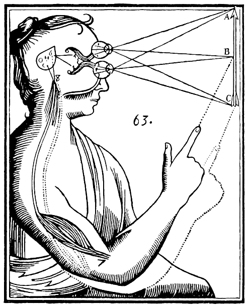 A diagram of Descartes' dualism, one of the earliest theories of consciousness.